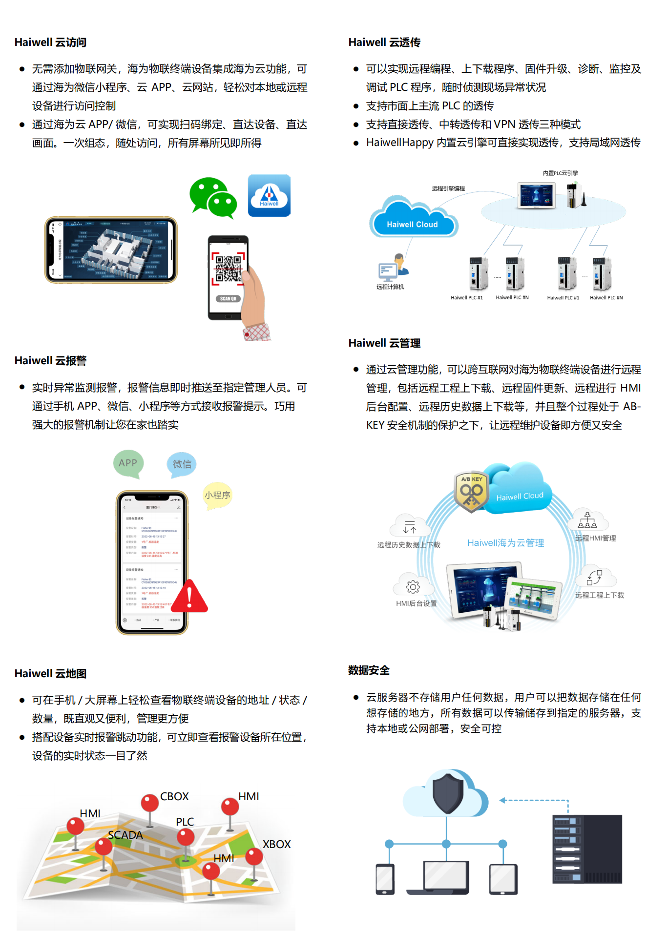 海為工業(yè)自動化 工業(yè)物聯(lián)網(wǎng)